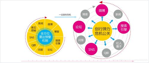 湘粤双城记 新媒体代运营撬动湘深市场的“破圈”密钥