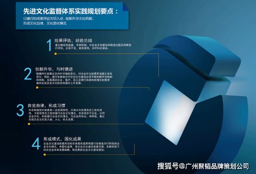 品牌营销策划方案的关键要素与注意事项
